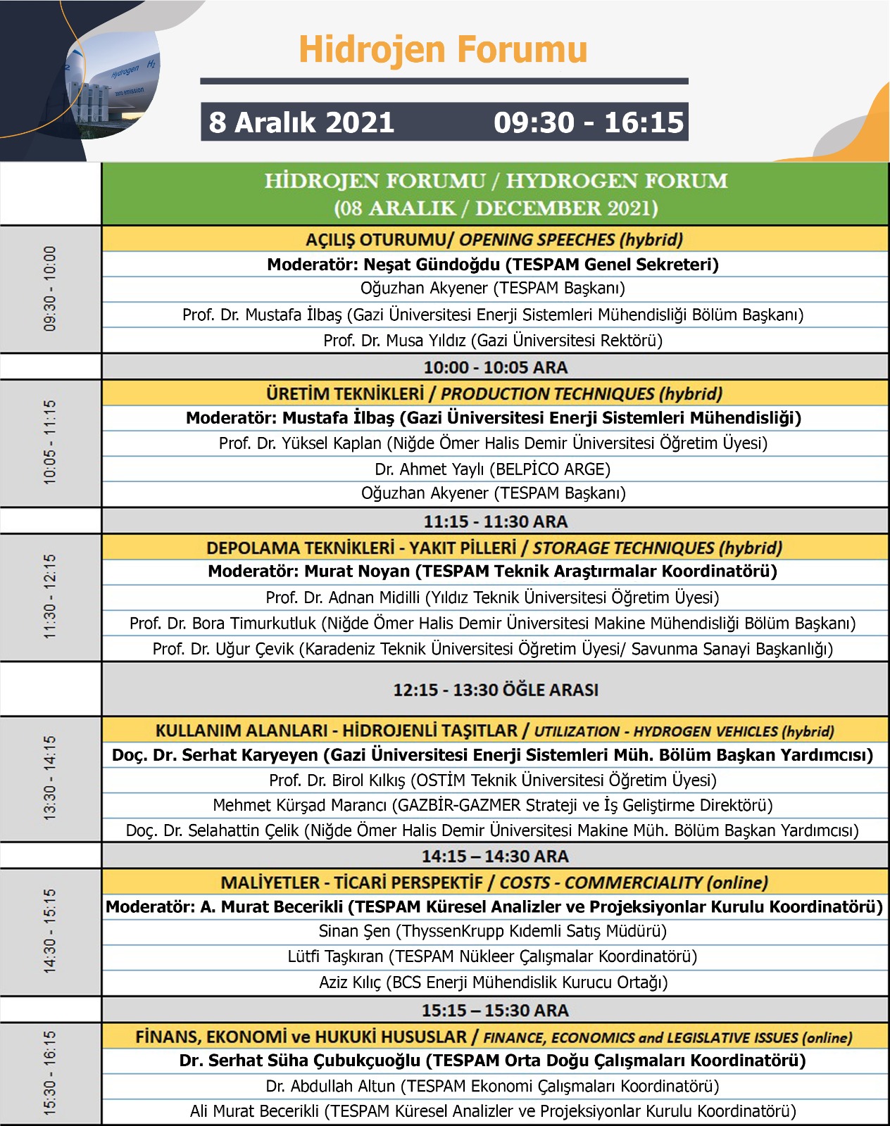 I. International Hydrogen Forum program afisi