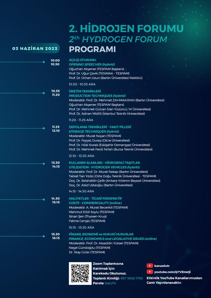 II. International Hydrogen Forum program afisi